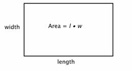 How do you find the width of a rectangle?